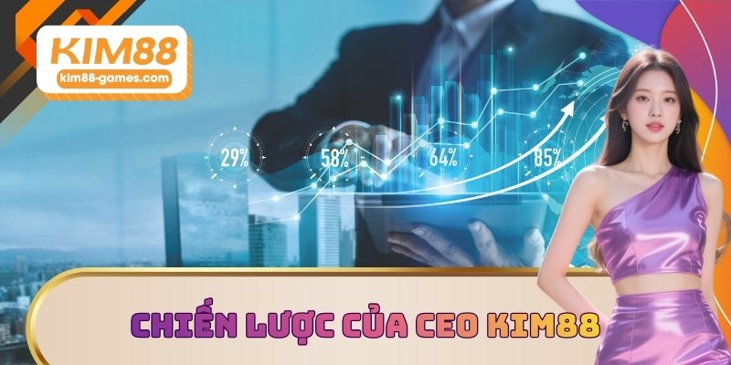 Chiến lược phát triển của CEO KIM88 Thanh Tuấn Chiến lược phát triển của CEO KIM88 Thanh Tuấn